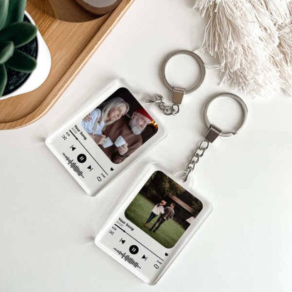 Spotify Keychain Pack of 2